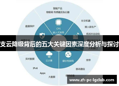 支云降级背后的五大关键因素深度分析与探讨 支云降级背后的五大关键因素深度分析与探讨