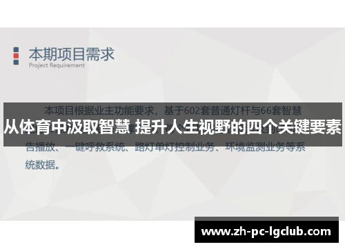 从体育中汲取智慧 提升人生视野的四个关键要素 从体育中汲取智慧 提升人生视野的四个关键要素