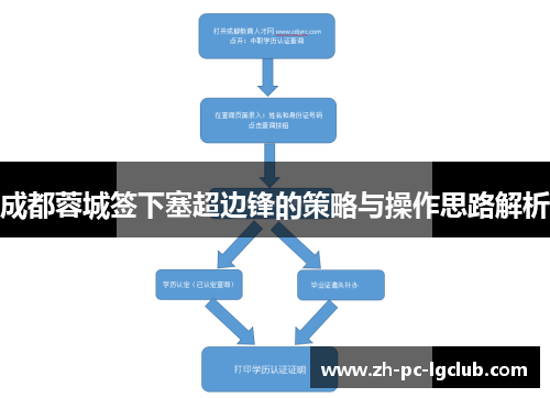 成都蓉城签下塞超边锋的策略与操作思路解析 成都蓉城签下塞超边锋的策略与操作思路解析