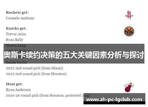 奥斯卡续约决策的五大关键因素分析与探讨