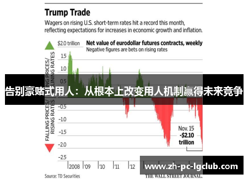 告别豪赌式用人：从根本上改变用人机制赢得未来竞争