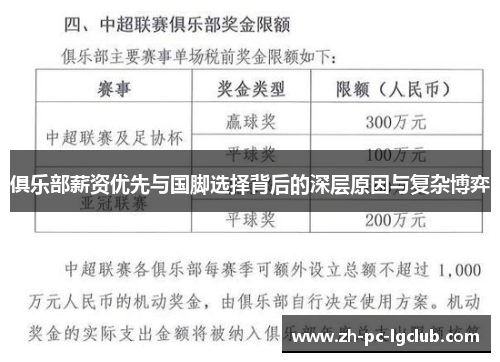 俱乐部薪资优先与国脚选择背后的深层原因与复杂博弈