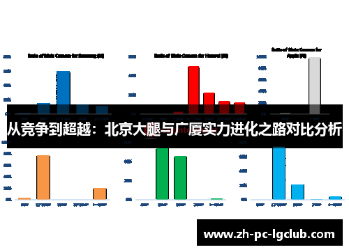 从竞争到超越:北京大腿与广厦实力进化之路对比分析 从竞争到超越:北京大腿与广厦实力进化之路对比分析