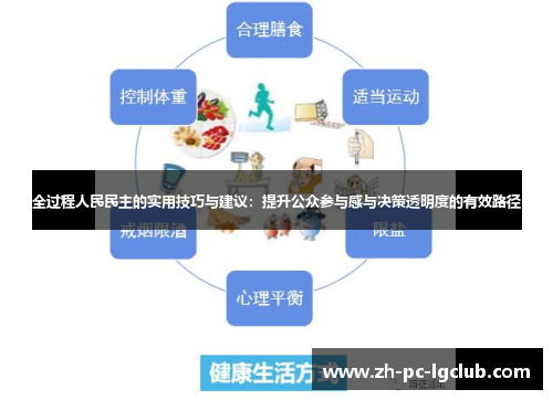 全过程人民民主的实用技巧与建议:提升公众参与感与决策透明度的有效路径 全过程人民民主的实用技巧与建议:提升公众参与感与决策透明度的有效路径