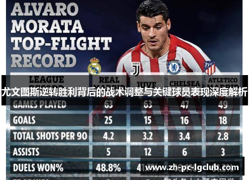 尤文图斯逆转胜利背后的战术调整与关键球员表现深度解析 尤文图斯逆转胜利背后的战术调整与关键球员表现深度解析