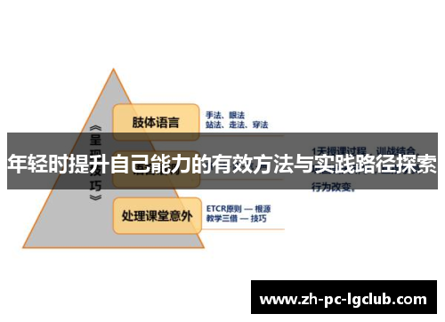 年轻时提升自己能力的有效方法与实践路径探索 年轻时提升自己能力的有效方法与实践路径探索