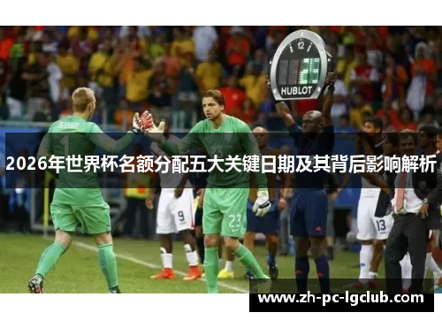 2026年世界杯名额分配五大关键日期及其背后影响解析 2026年世界杯名额分配五大关键日期及其背后影响解析