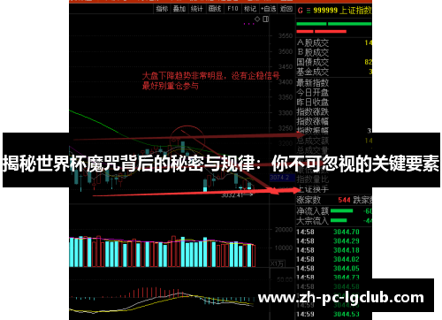 揭秘世界杯魔咒背后的秘密与规律:你不可忽视的关键要素 揭秘世界杯魔咒背后的秘密与规律:你不可忽视的关键要素