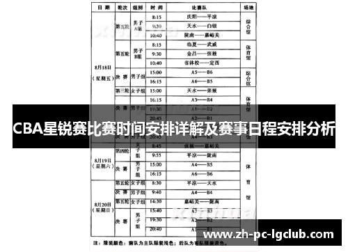 CBA星锐赛比赛时间安排详解及赛事日程安排分析