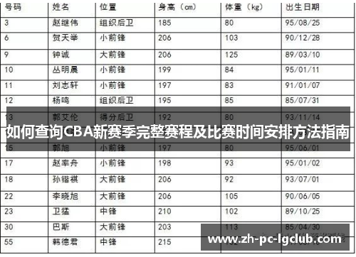 如何查询CBA新赛季完整赛程及比赛时间安排方法指南 如何查询CBA新赛季完整赛程及比赛时间安排方法指南