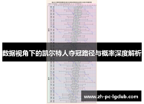 数据视角下的凯尔特人夺冠路径与概率深度解析 数据视角下的凯尔特人夺冠路径与概率深度解析