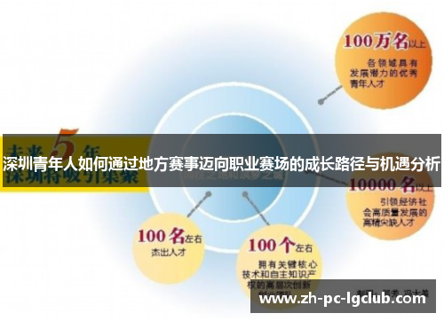 深圳青年人如何通过地方赛事迈向职业赛场的成长路径与机遇分析 深圳青年人如何通过地方赛事迈向职业赛场的成长路径与机遇分析