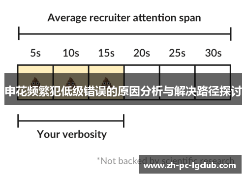 申花频繁犯低级错误的原因分析与解决路径探讨