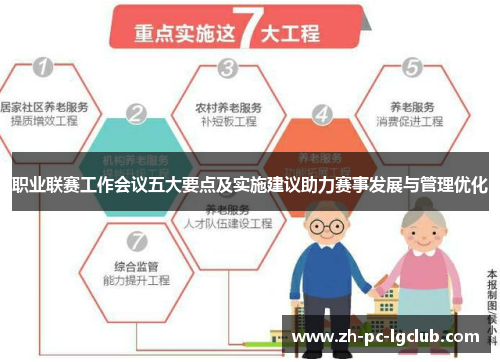 职业联赛工作会议五大要点及实施建议助力赛事发展与管理优化 职业联赛工作会议五大要点及实施建议助力赛事发展与管理优化