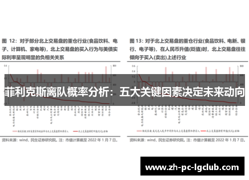 菲利克斯离队概率分析:五大关键因素决定未来动向 菲利克斯离队概率分析:五大关键因素决定未来动向