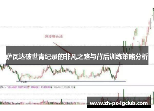 萨瓦达破世青纪录的非凡之路与背后训练策略分析