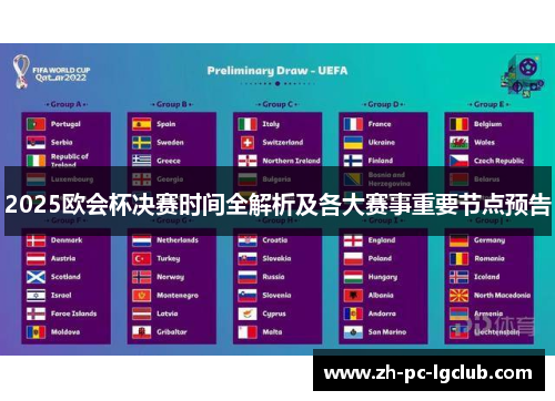 2025欧会杯决赛时间全解析及各大赛事重要节点预告
