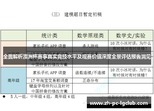 全面解析澳洲杯赛事真实竞技水平及观赛价值深度全景评估报告洞见 全面解析澳洲杯赛事真实竞技水平及观赛价值深度全景评估报告洞见