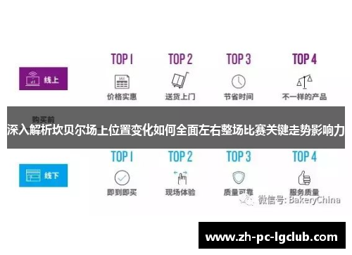 深入解析坎贝尔场上位置变化如何全面左右整场比赛关键走势影响力 深入解析坎贝尔场上位置变化如何全面左右整场比赛关键走势影响力