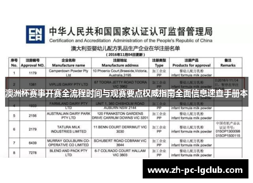 澳洲杯赛事开赛全流程时间与观赛要点权威指南全面信息速查手册本 澳洲杯赛事开赛全流程时间与观赛要点权威指南全面信息速查手册本