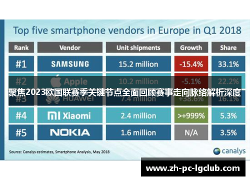 聚焦2023欧国联赛季关键节点全面回顾赛事走向脉络解析深度 聚焦2023欧国联赛季关键节点全面回顾赛事走向脉络解析深度