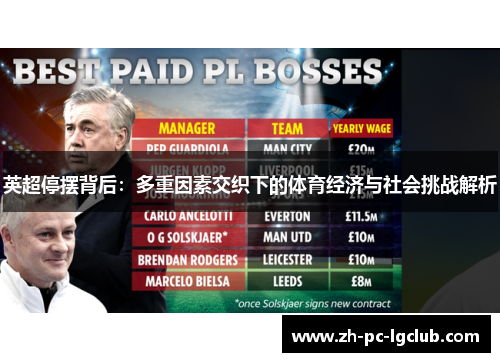 英超停摆背后:多重因素交织下的体育经济与社会挑战解析 英超停摆背后:多重因素交织下的体育经济与社会挑战解析