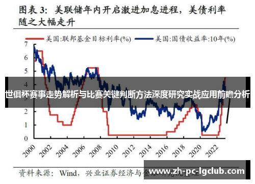 世俱杯赛事走势解析与比赛关键判断方法深度研究实战应用前瞻分析 世俱杯赛事走势解析与比赛关键判断方法深度研究实战应用前瞻分析