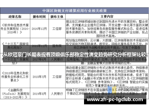 从欧冠豪门长期表现看顶级俱乐部稳定性演变趋势研究分析框架比较 从欧冠豪门长期表现看顶级俱乐部稳定性演变趋势研究分析框架比较