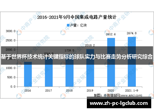 基于世界杯技术统计关键指标的球队实力与比赛走势分析研究综合