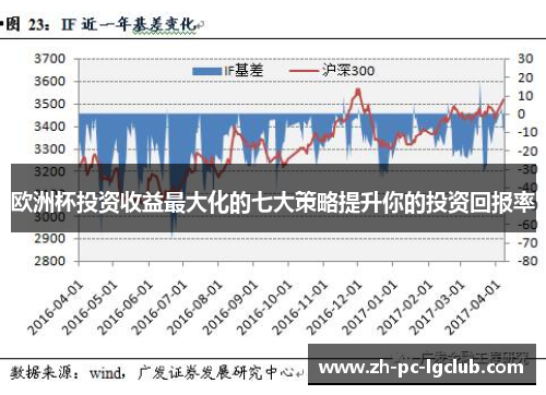 欧洲杯投资收益最大化的七大策略提升你的投资回报率 欧洲杯投资收益最大化的七大策略提升你的投资回报率