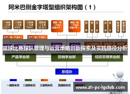 篮球比赛球队管理与运营策略创新探索及实践路径分析