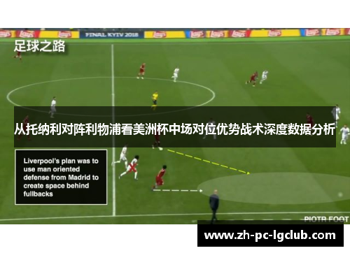 从托纳利对阵利物浦看美洲杯中场对位优势战术深度数据分析 从托纳利对阵利物浦看美洲杯中场对位优势战术深度数据分析